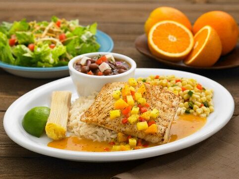 κανόνες κετο δίαιτας για απώλεια βάρους